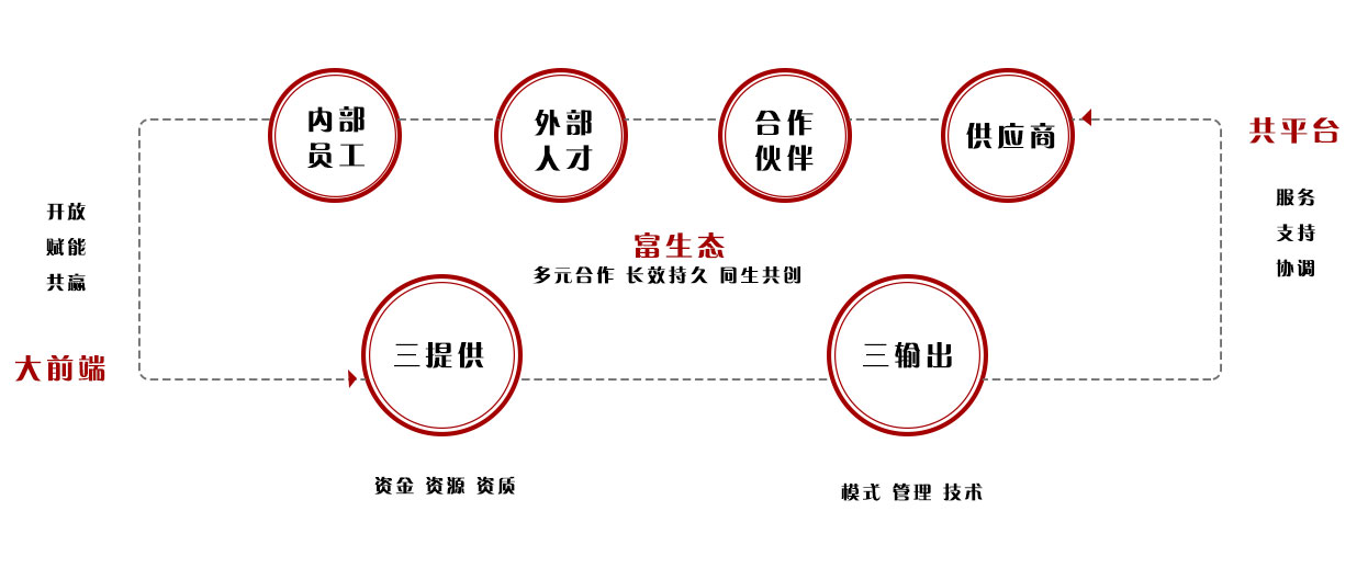 概況(修改)_49.jpg